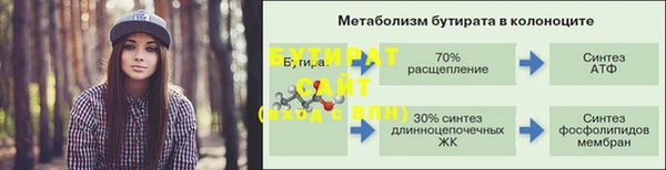 ALPHA-PVP Балахна